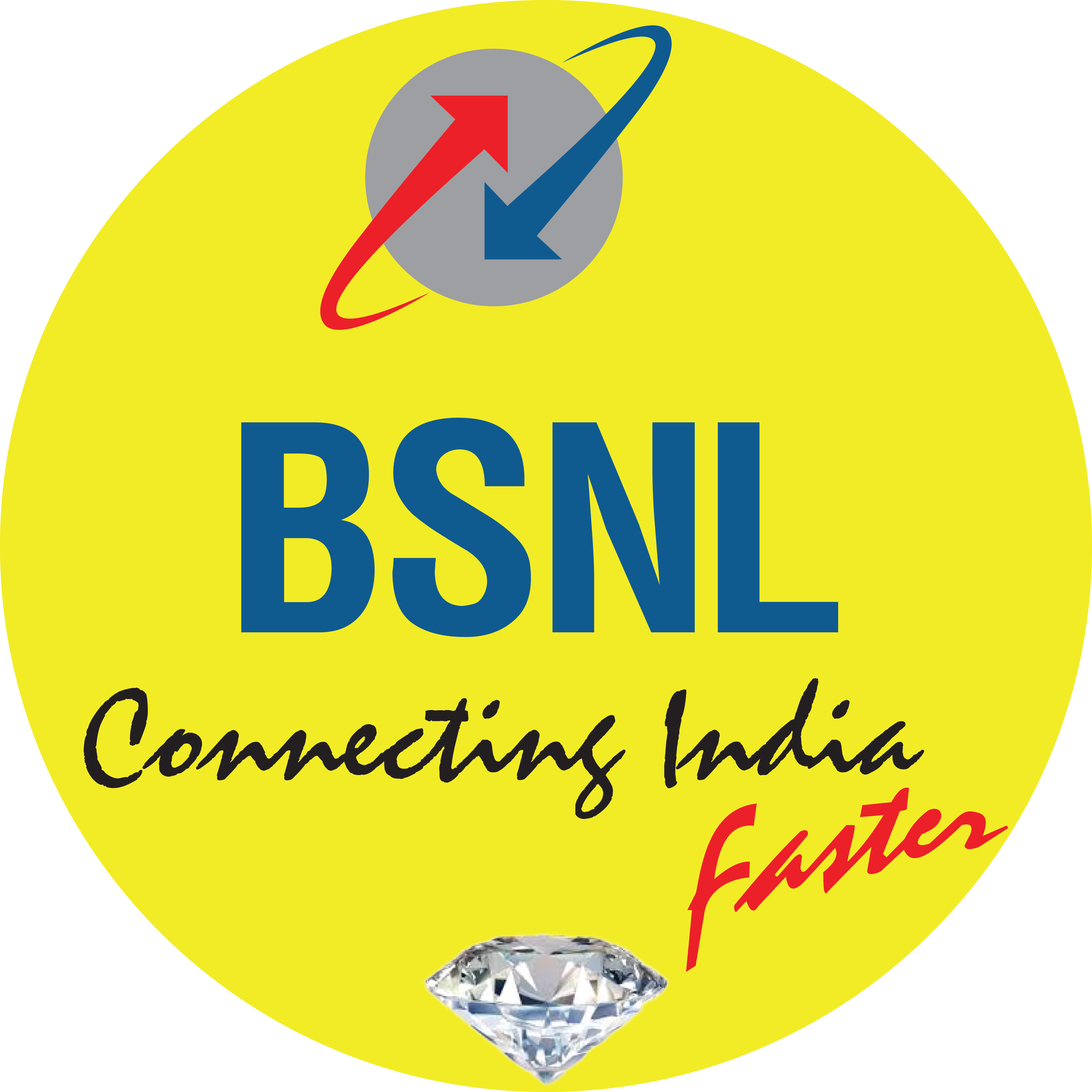BSNL Logo
